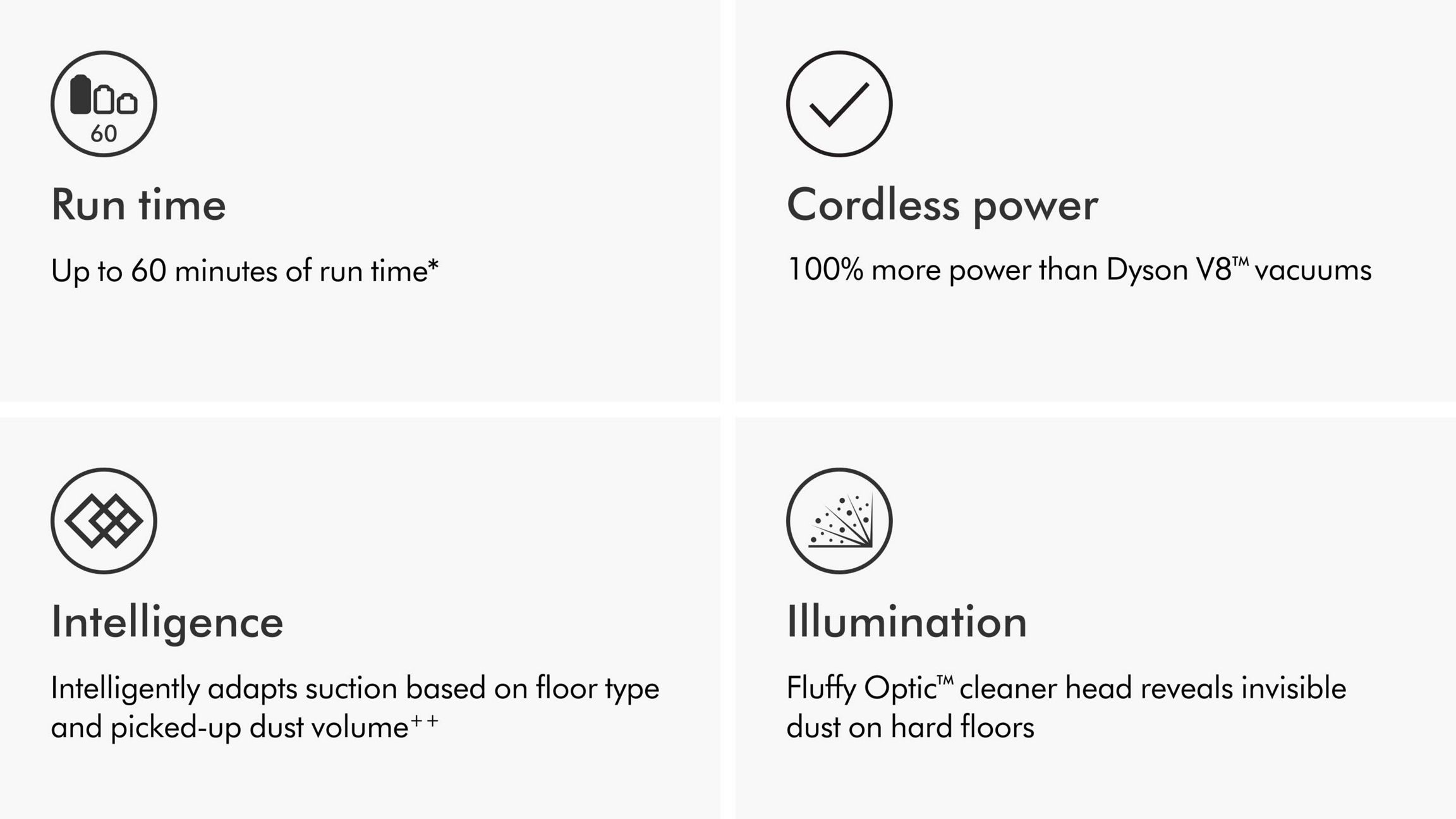 Dyson Haar-Entwirrtechnologie